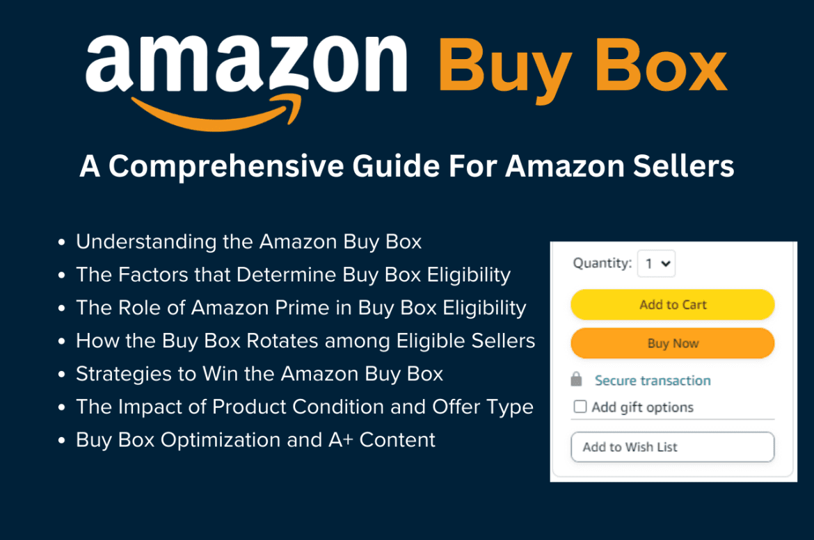 How Does Amazon Buy Box Work. A Comprehensive Guide for Amazon Sellers